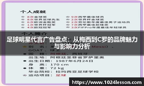 足球明星代言广告盘点：从梅西到C罗的品牌魅力与影响力分析