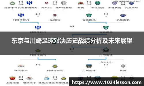 k1体育官网